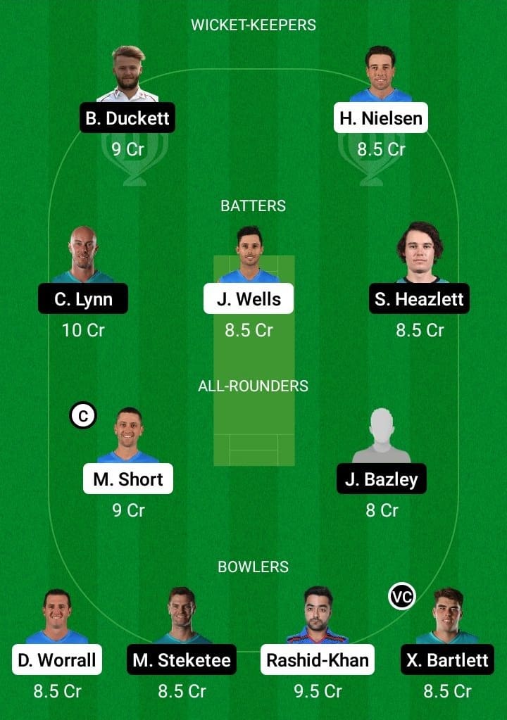 STR vs HEA Dream11 Fantasy Team Prediction