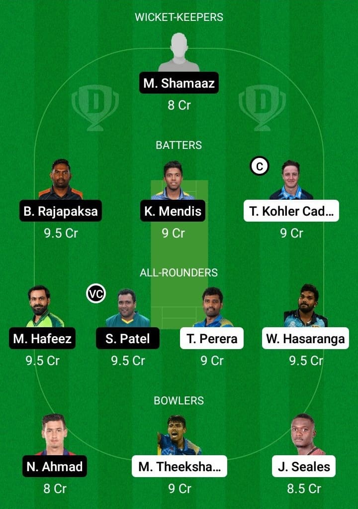 JK vs GG Dream11 Fantasy Team Prediction