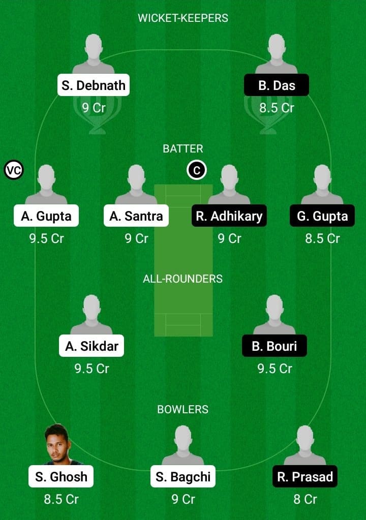 NSD vs MAW Dream11 Fantasy Team Prediction