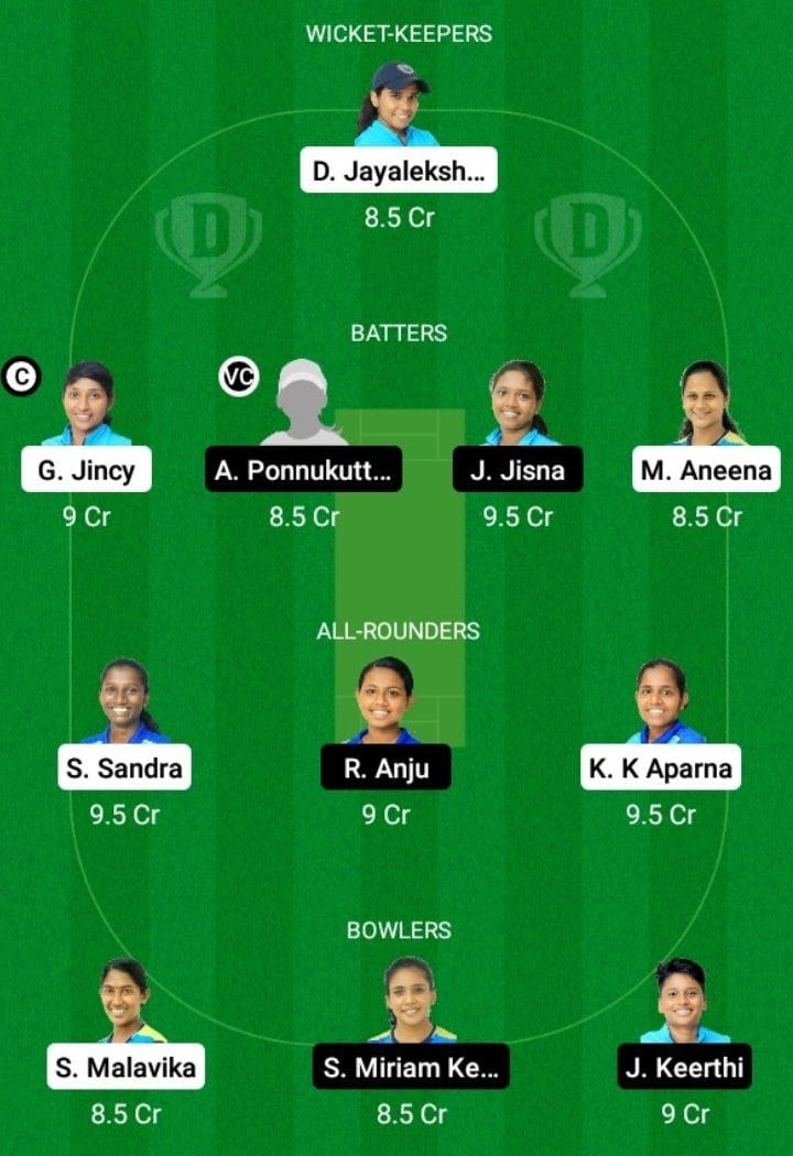 AMB vs PEA Dream11 Fantasy Team Prediction