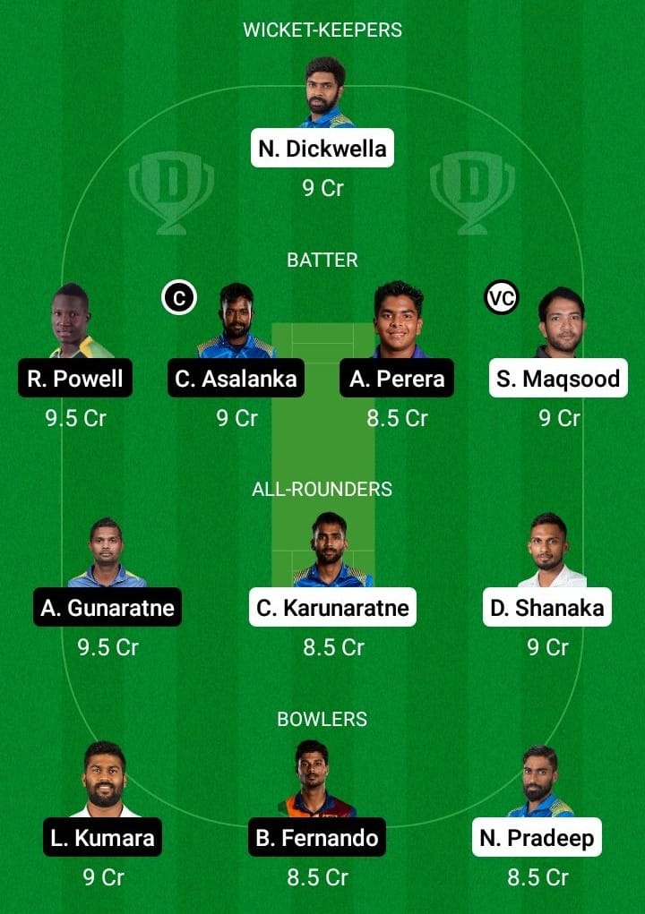 DG vs KW Dream11 Fantasy Team Prediction