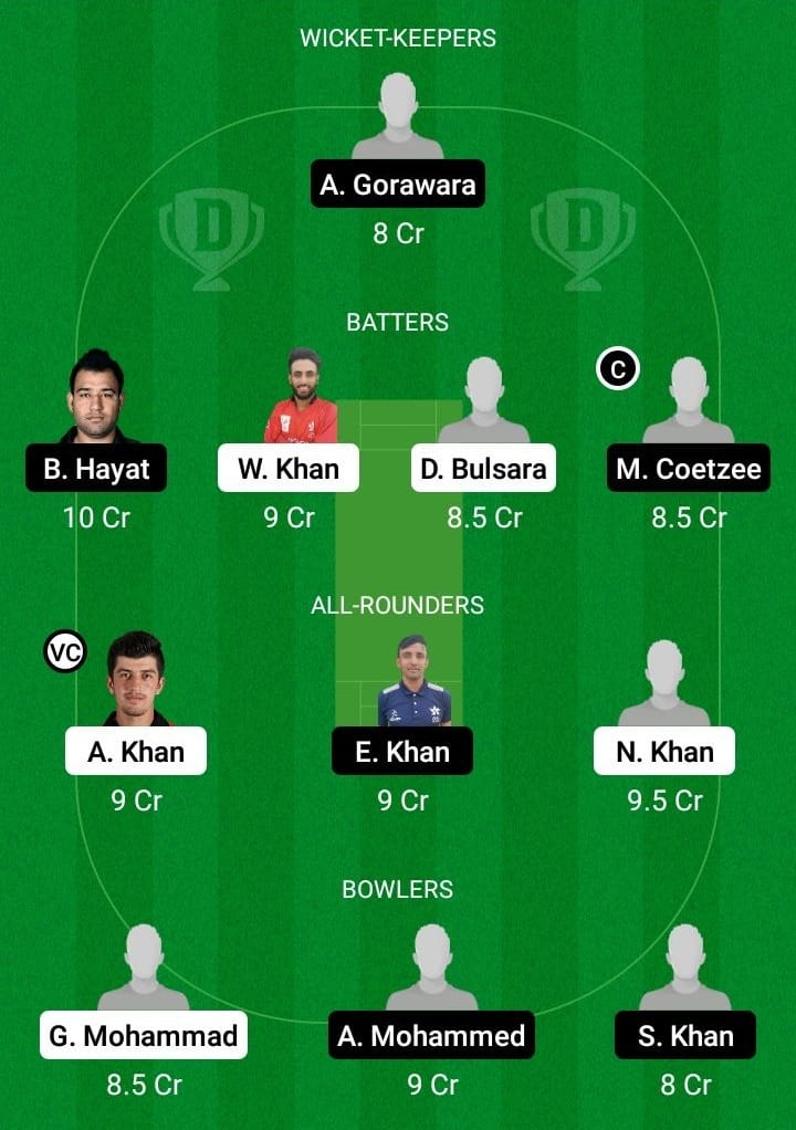KOL vs HKI Dream11 Prediction With Stats, Pitch Report & Player Record of Hong Kong ODD, 2021 For Match 2