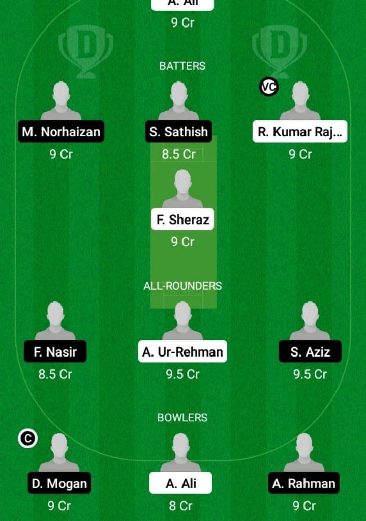 SPE vs SH Dream11 Fantasy Team Prediction