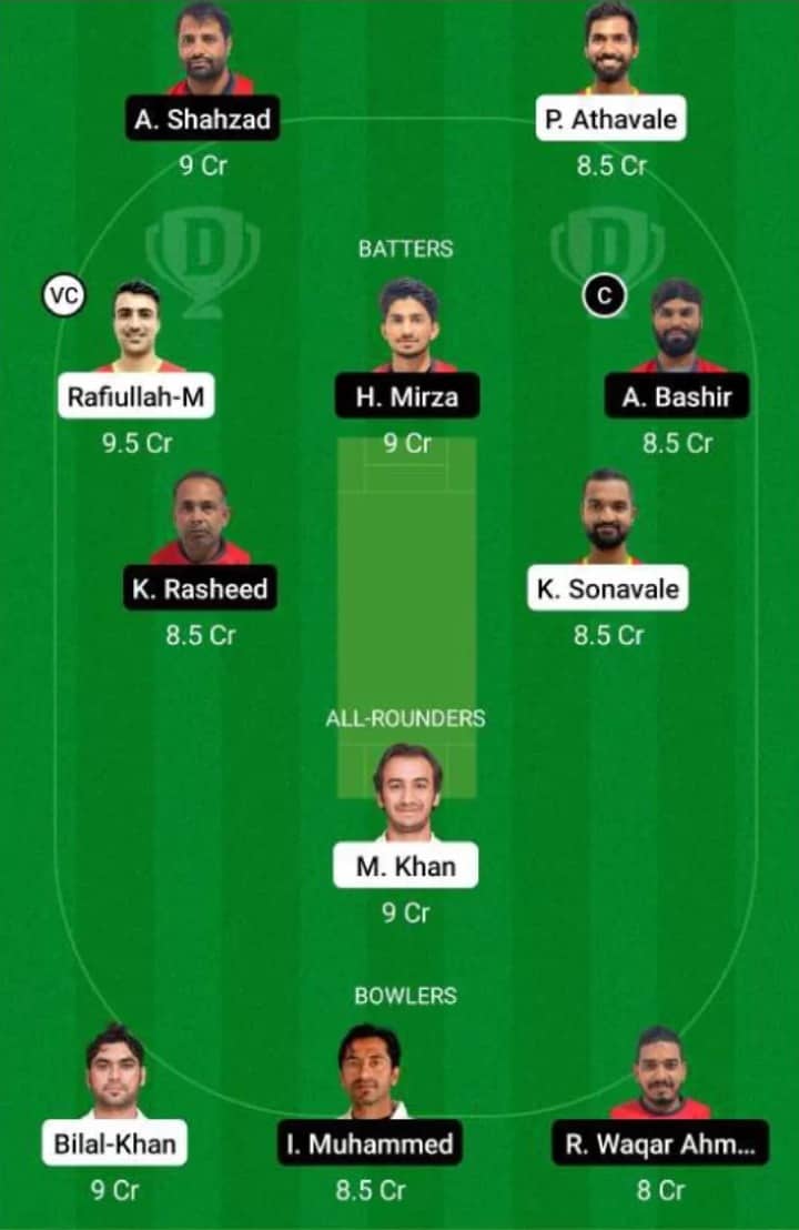 AMR vs AZA Dream11 Fantasy Team Prediction