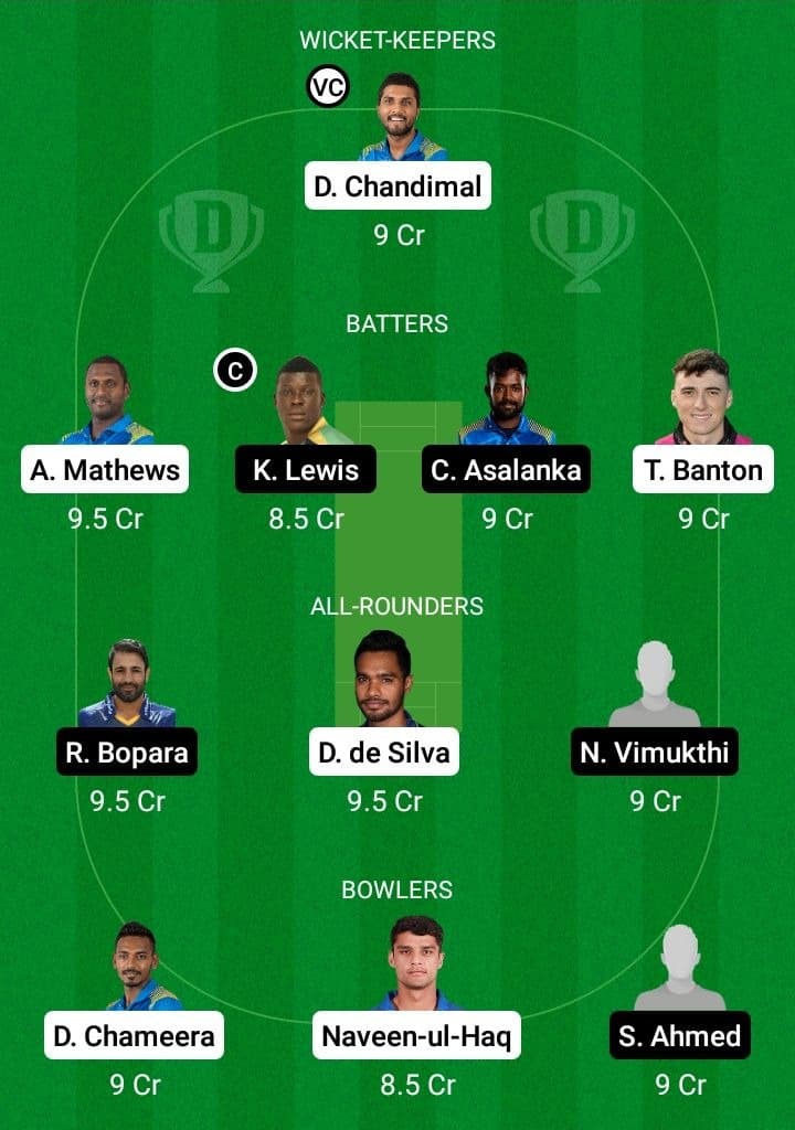 CS vs KW Dream11 Fantasy Team Prediction