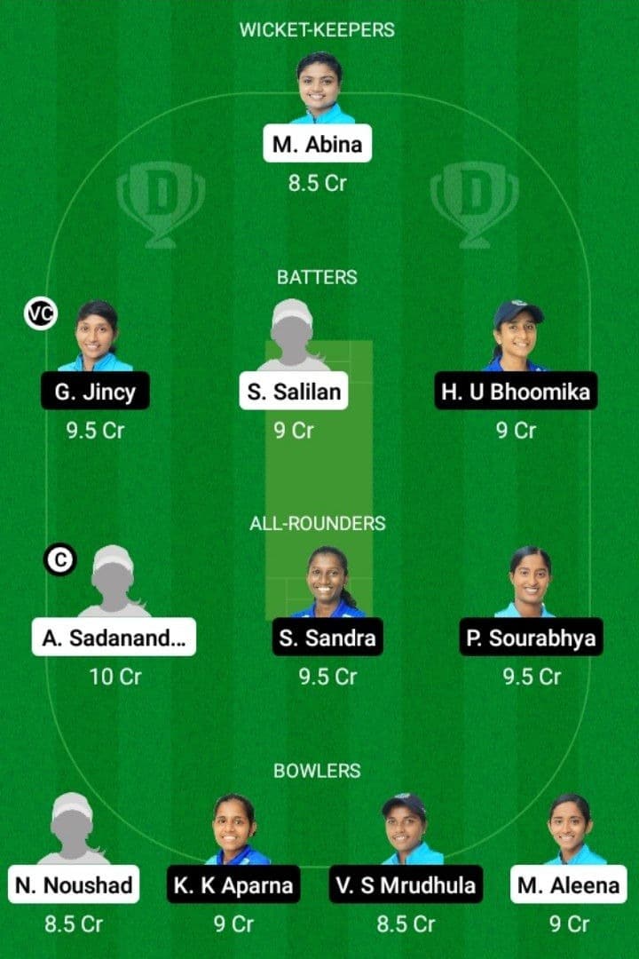 RUB vs AMB Dream11 Fantasy Team Prediction