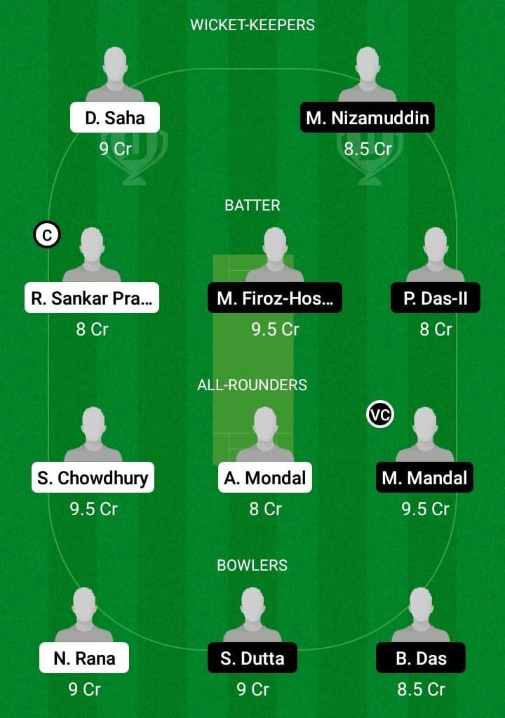 UDK vs GBM Dream11 Fantasy Team Prediction