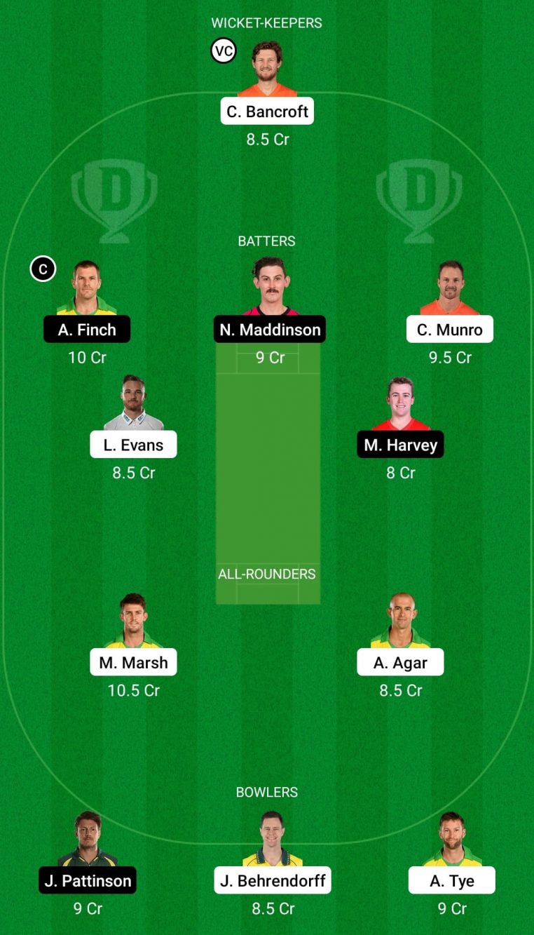 SCO vs REN Dream11 Fantasy Team Prediction