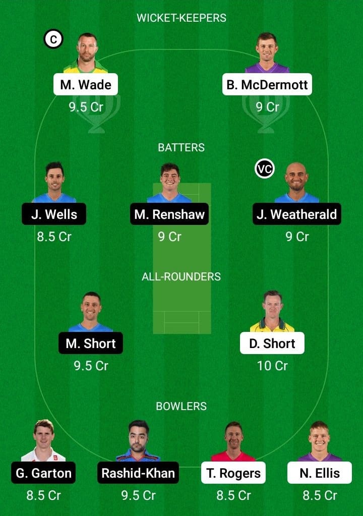 HUR vs STR Dream11 Fantasy Team Prediction