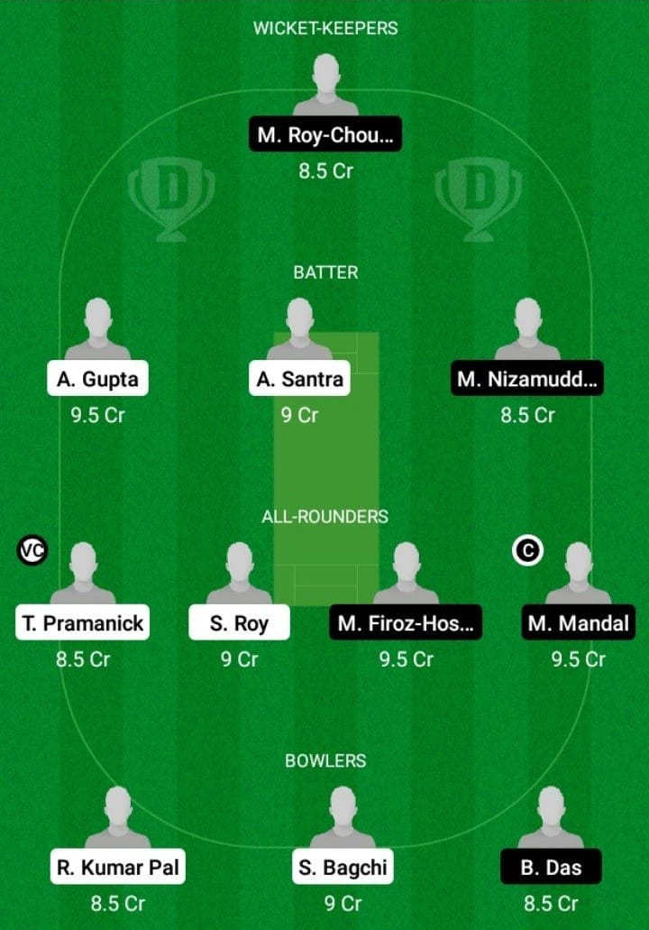 NSD vs GBM Dream11 Fantasy Team Prediction