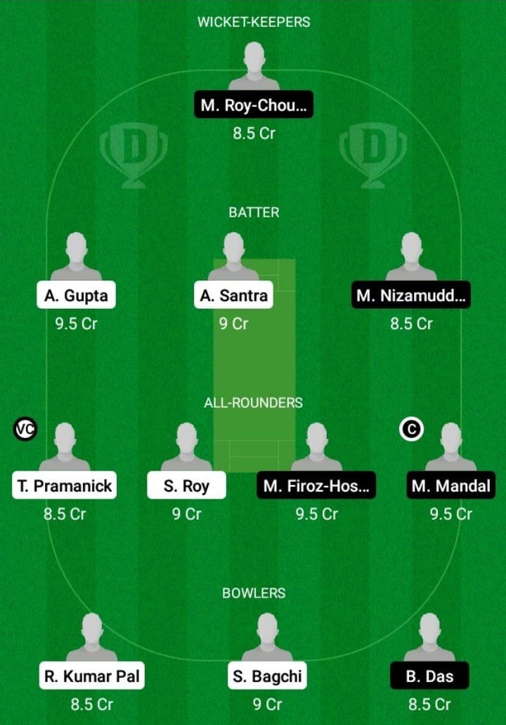 NSD vs GBM Dream11 Fantasy Team Prediction