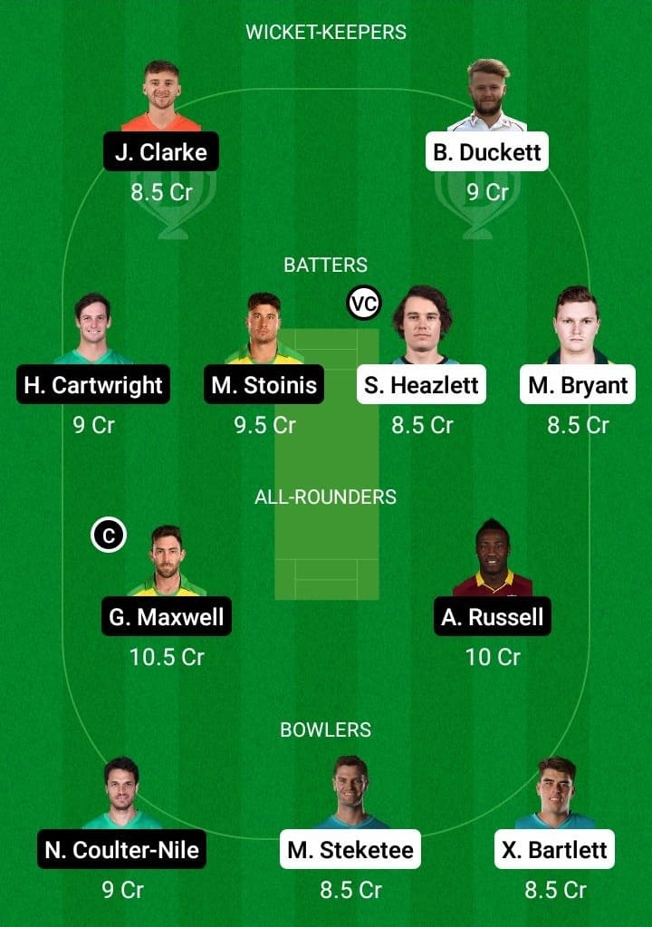 HEA vs STA Dream11 Fantasy Team Prediction