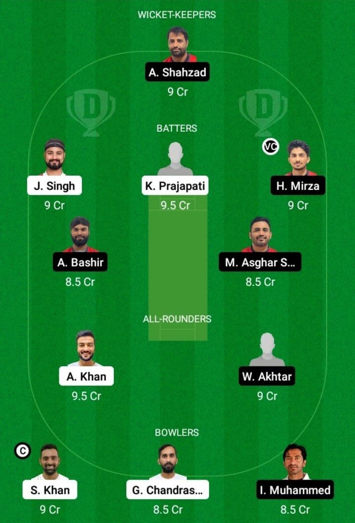 QUT vs AZA Dream11 Fantasy Team Prediction