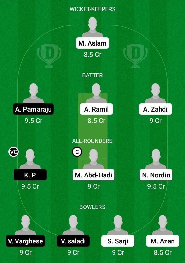 SBC vs DHC Dream11 Fantasy Team Prediction