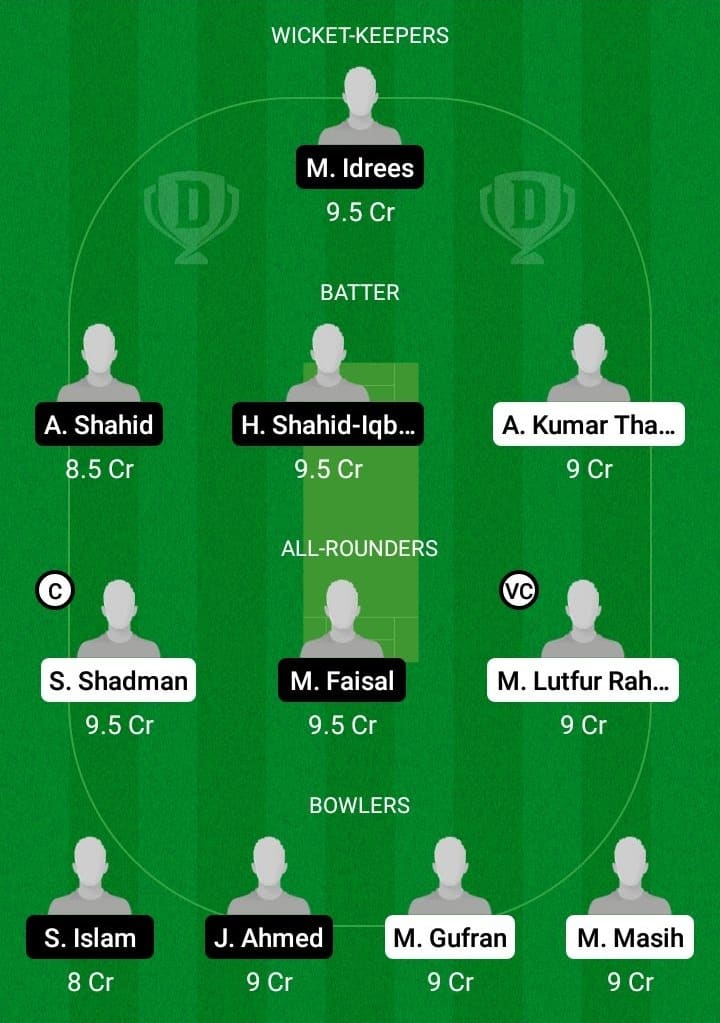 TW vs GS Dream11 Fantasy Team Prediction