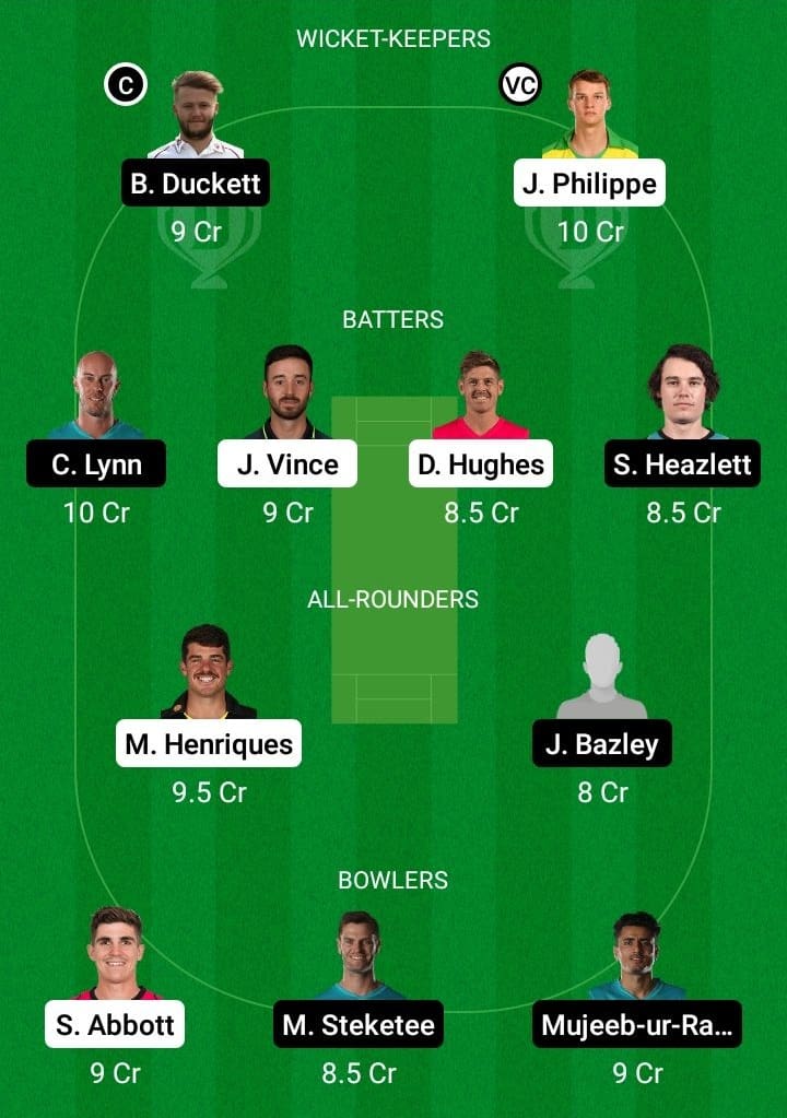 SIX vs HEA Dream11 Fantasy Team Prediction