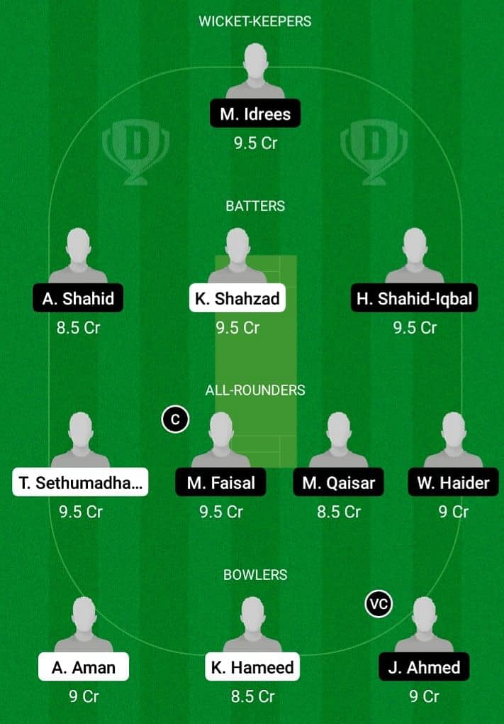 UF vs GS Dream11 Fantasy Team Prediction