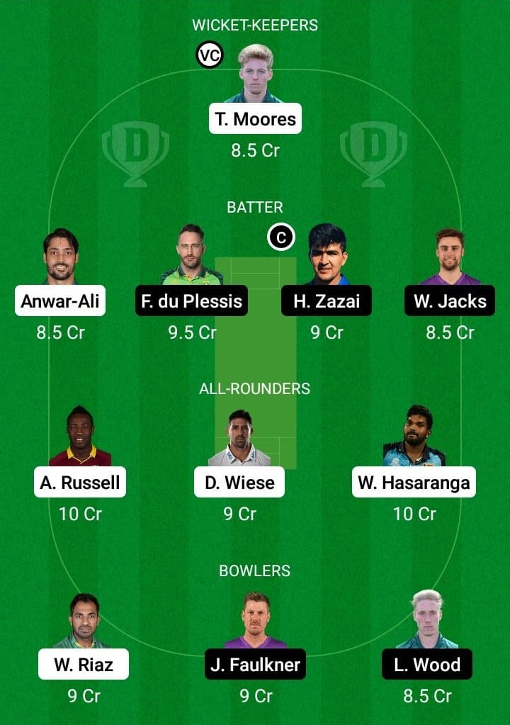 DG vs BT Dream11 Fantasy Team Prediction