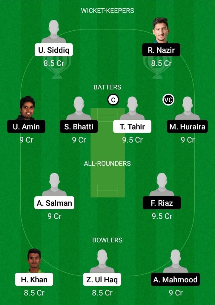 SOP vs NOR Dream11 Fantasy Team Prediction