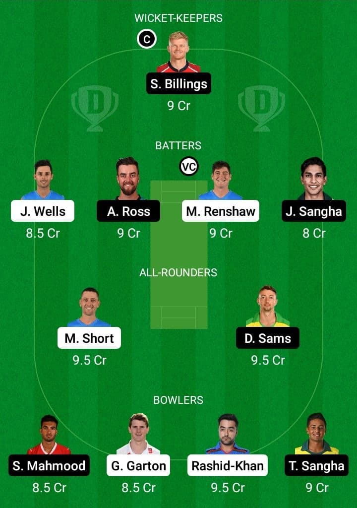 STR vs THU Dream11 Fantasy Team Prediction