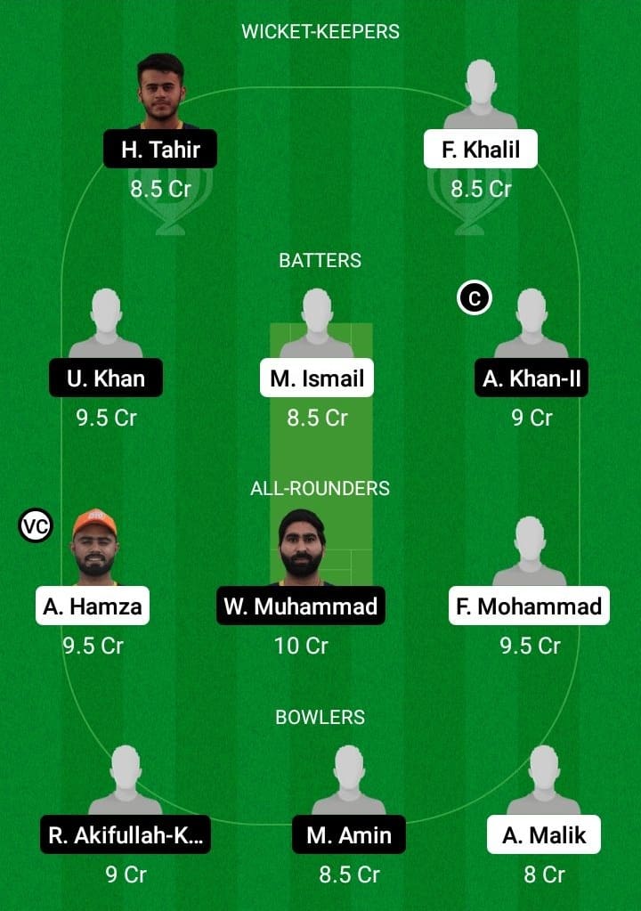 DUB vs FUJ Dream11 Fantasy Team Prediction