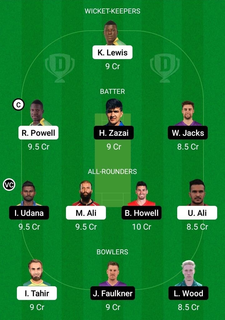 NW vs BT Dream11 Fantasy Team Prediction