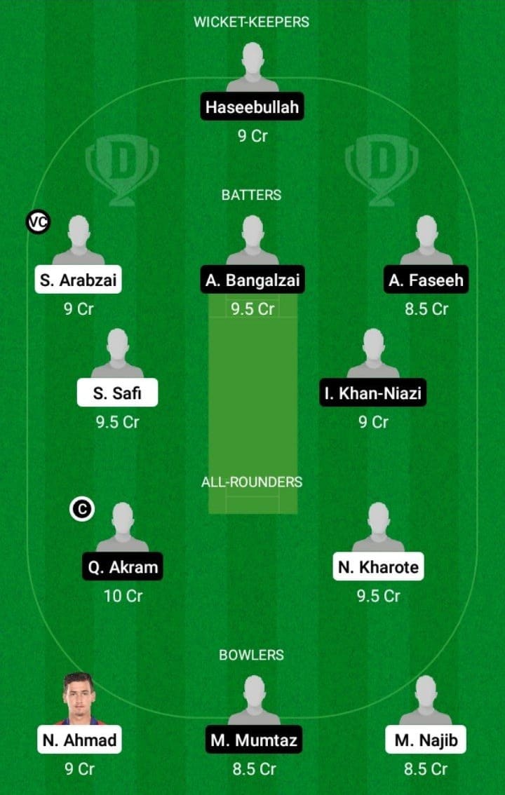 AF-U19 vs PK-U19 Dream11 Fantasy Team Prediction