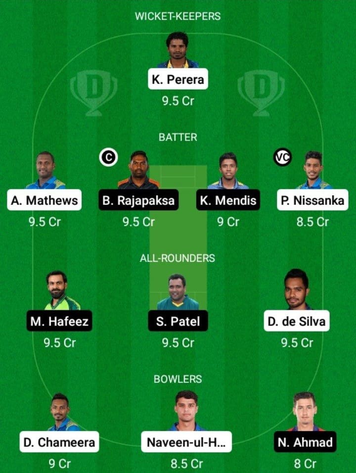 CS vs GG Dream11 Fantasy Team Prediction