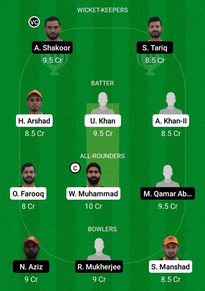 FUJ vs AJM Dream11 Fantasy Team Prediction