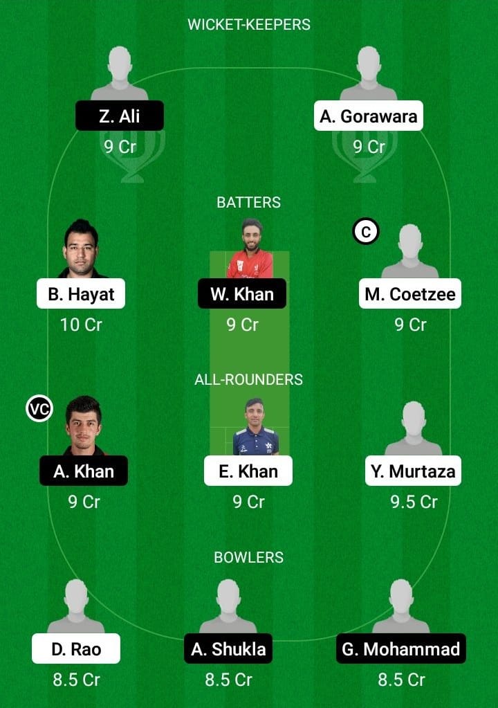 HKI vs KOL Dream11 Fantasy Team Prediction