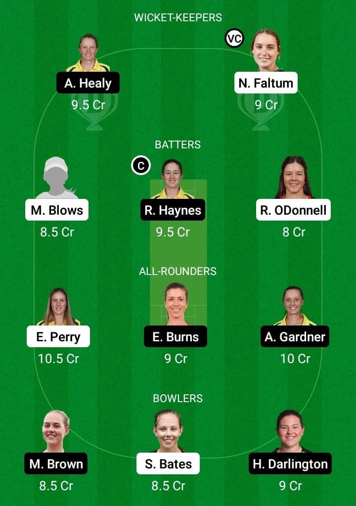 VCT-W vs NSW-W Dream11 Fantasy Team Prediction