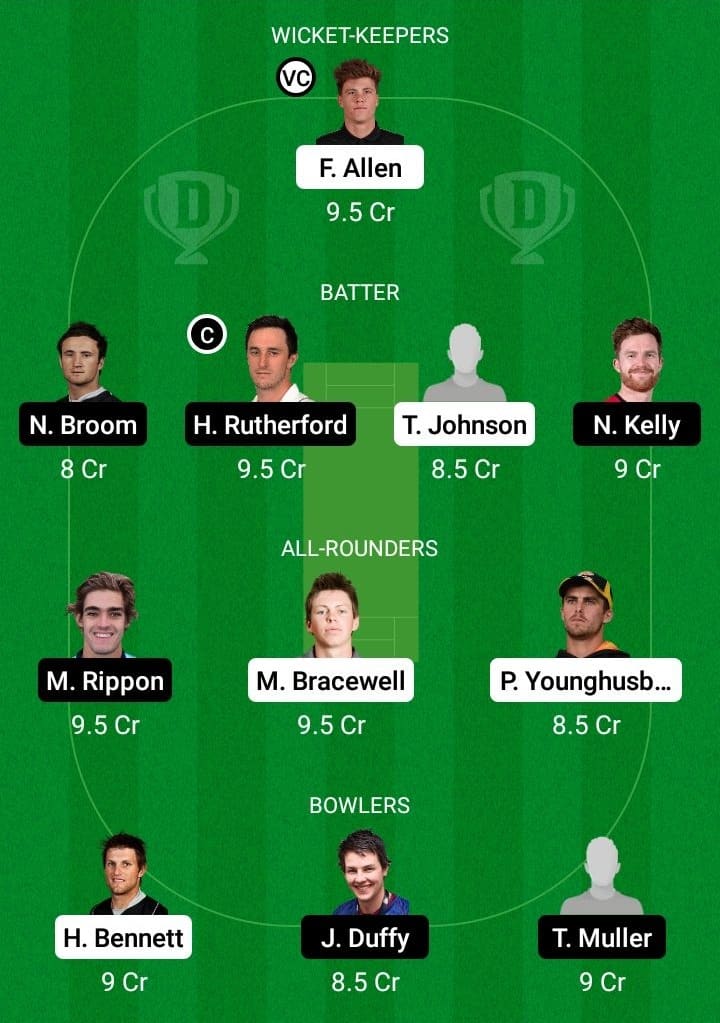 WF vs OV Dream11 Fantasy Team Prediction