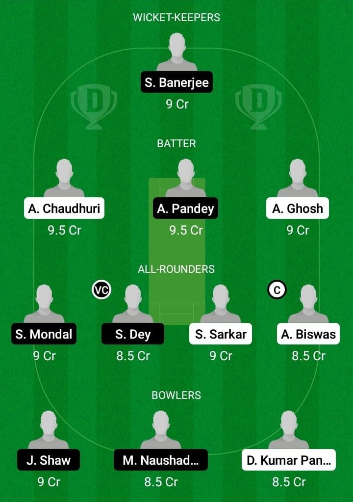 JAR vs SPT Dream11 Fantasy Team Prediction