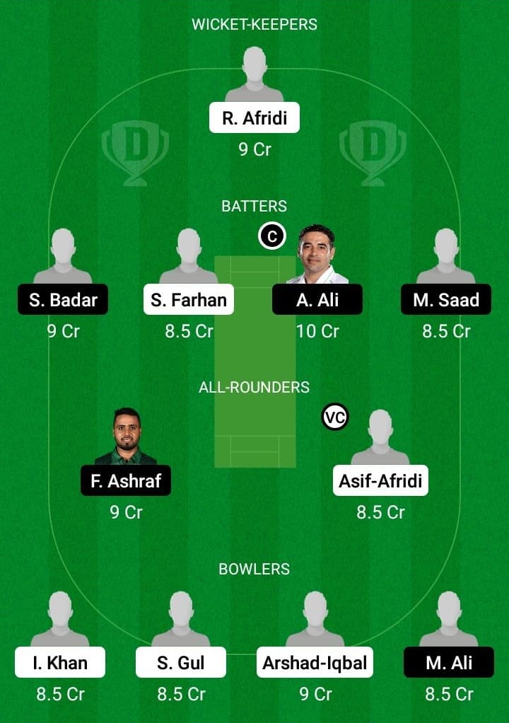 KHP vs CEP Dream11 Fantasy Team Prediction