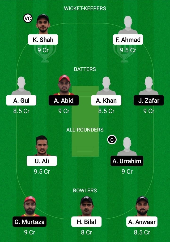 SHA vs ABD Dream11 Fantasy Team Prediction