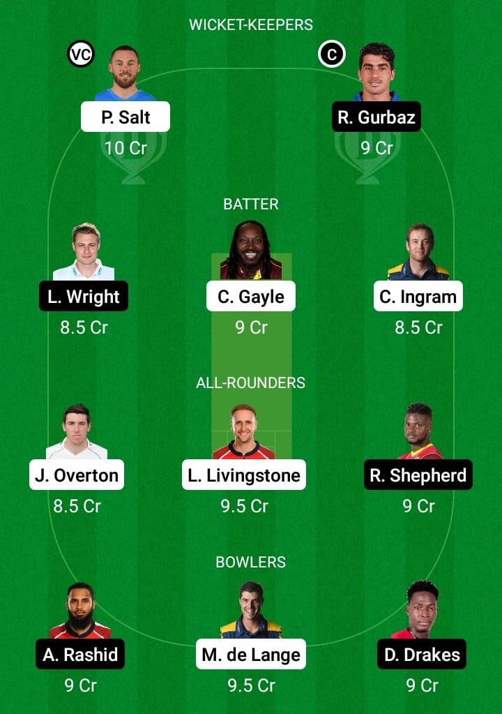 TAD vs DB Dream11 Fantasy Team Prediction