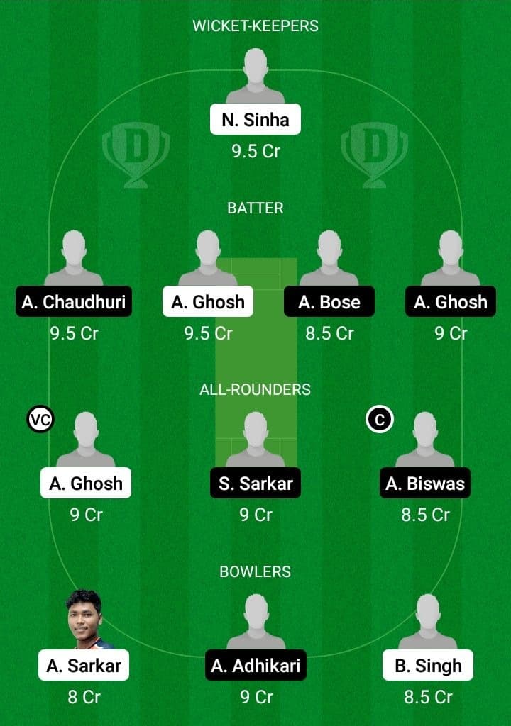 BUB vs JAR Dream11 Fantasy Team Prediction