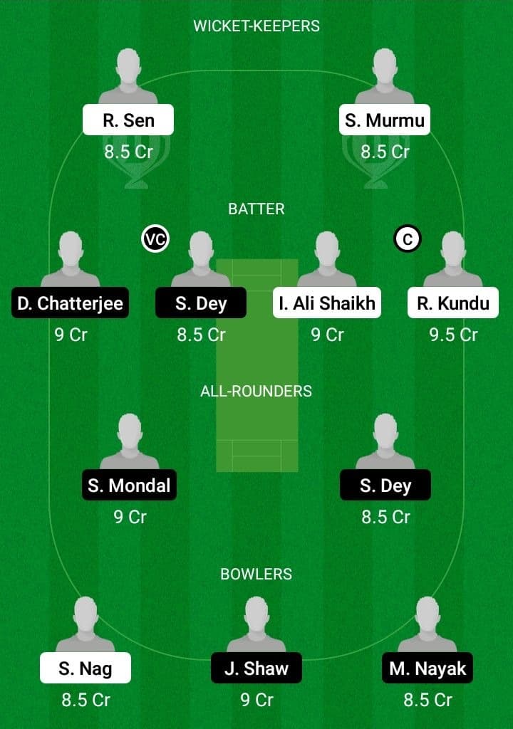 MIH vs SPT Dream11 Fantasy Team Prediction