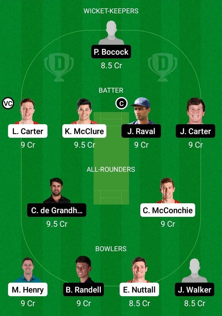 CTB vs NB Dream11 Fantasy Team Prediction