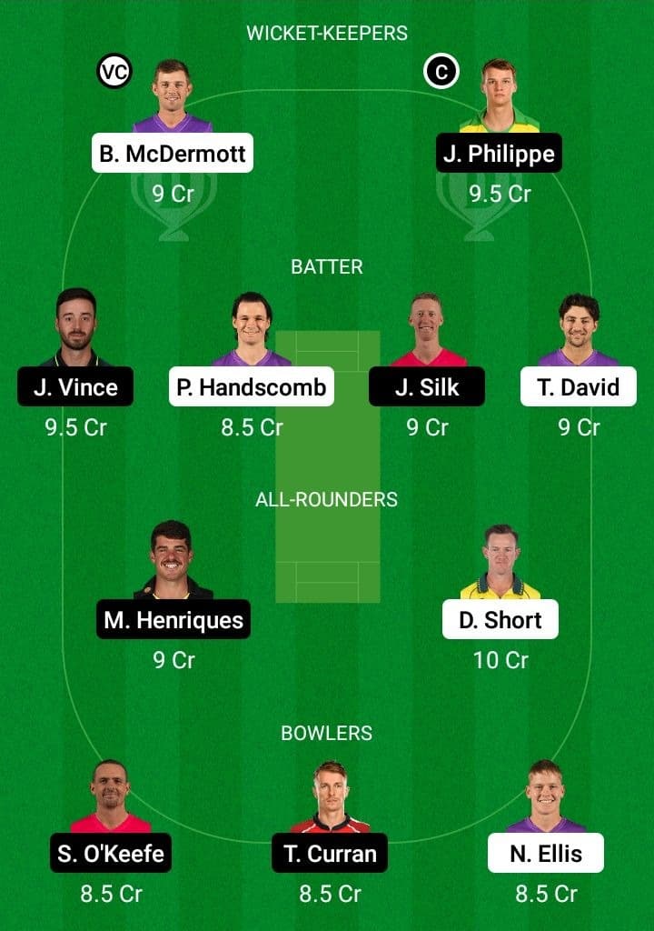 HUR vs SIX Dream11 Fantasy Team Prediction