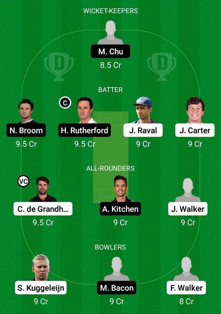 NB vs OV Dream11 Fantasy Team Prediction