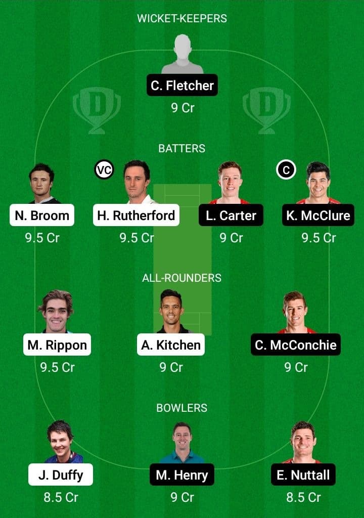 OV vs CTB Dream11 Fantasy Team Prediction