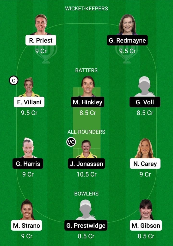 TAS-W vs QUN-W Dream11 Fantasy Team Prediction