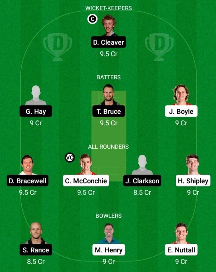 CTB vs CS Dream11 Fantasy Team Prediction