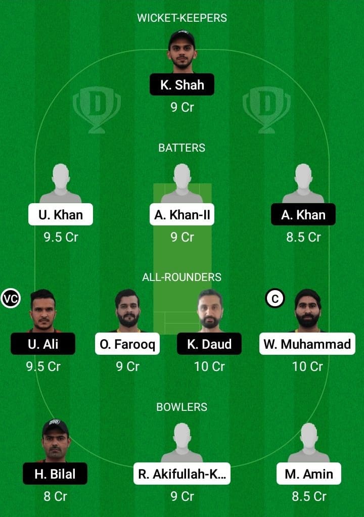 FUJ vs SHA Dream11 Fantasy Team Prediction