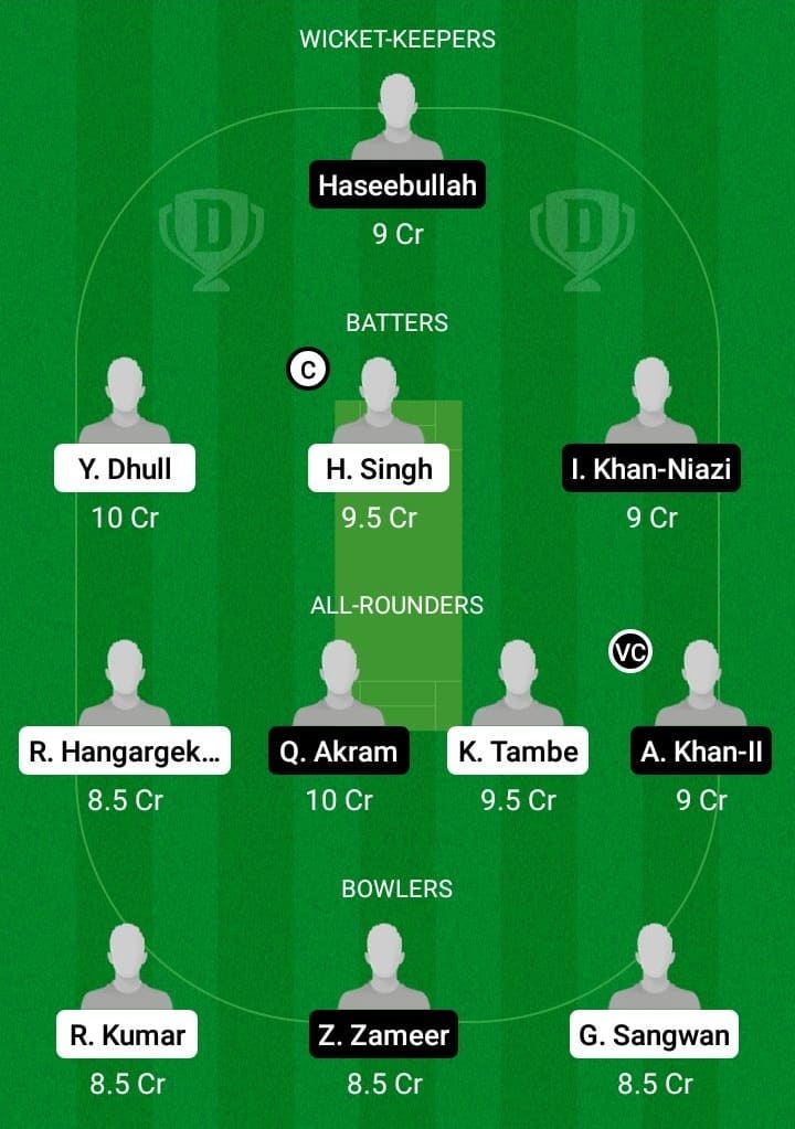 IN-U19 vs PK-U19 Dream11 Fantasy Team Prediction