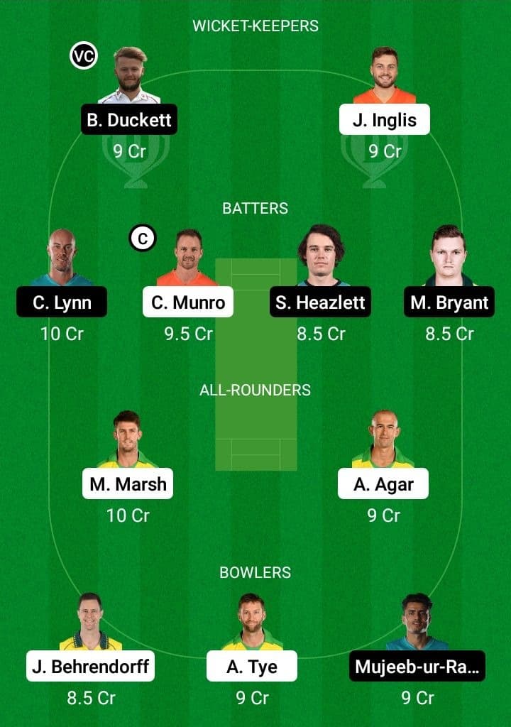 SCO vs HEA Dream11 Fantasy Team Prediction