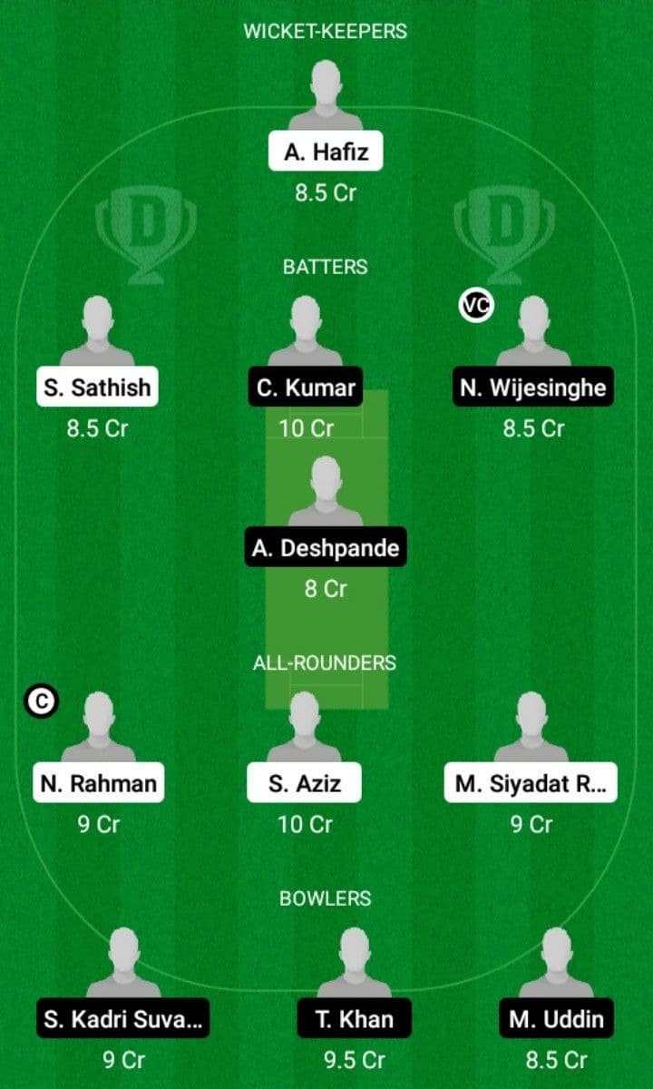 SH vs KLS Dream11 Fantasy Team Prediction