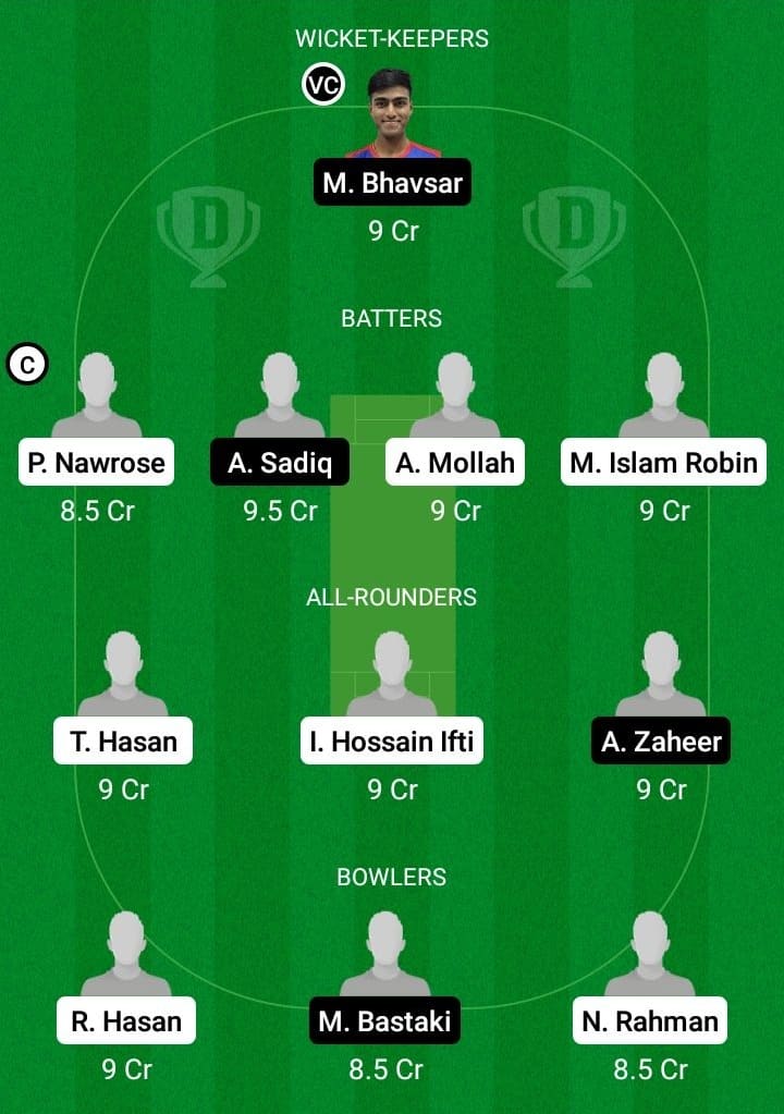 BD-U19 vs KUW-U19 Dream11 Fantasy Team Prediction