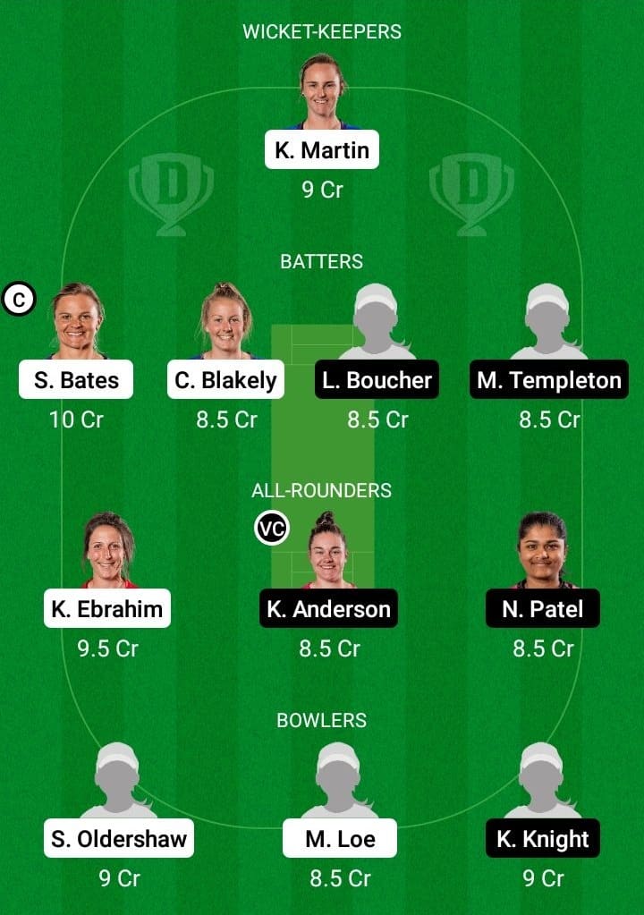 OS-W vs NB-W Dream11 Fantasy Team Prediction